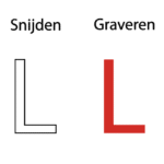 Laser snijden en graveren